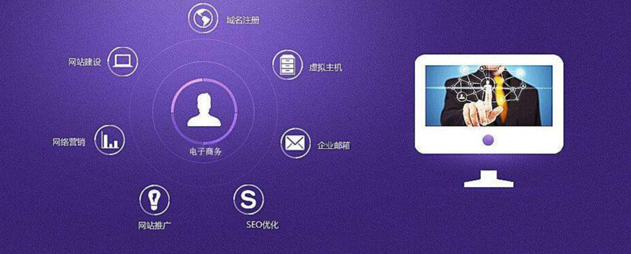 苍南SEO